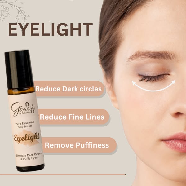 Glowrify Eyelight Serum – Eliminates Dark Circles Around Eyes & Puffy Eyes